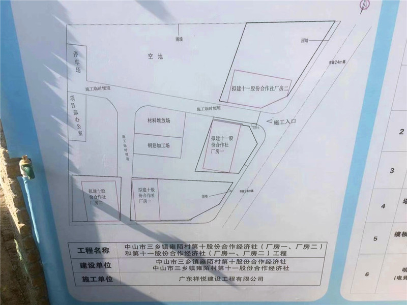 【土建白蟻防治】三鄉鎮第十、十一股份合作經濟社